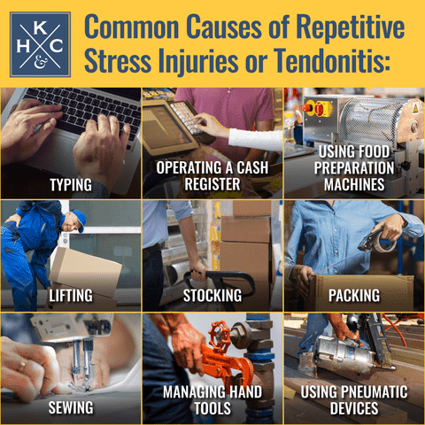 Mount Laurel Workers’ Compensation Lawyers secure full compensation for workers impacted by repetitive stress injuries.